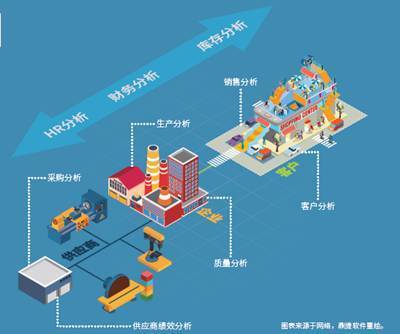 智能眼鏡 一場(chǎng)選舉后的意外贏家